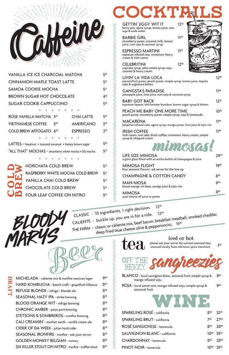 Food & Drink Toast Restaurants